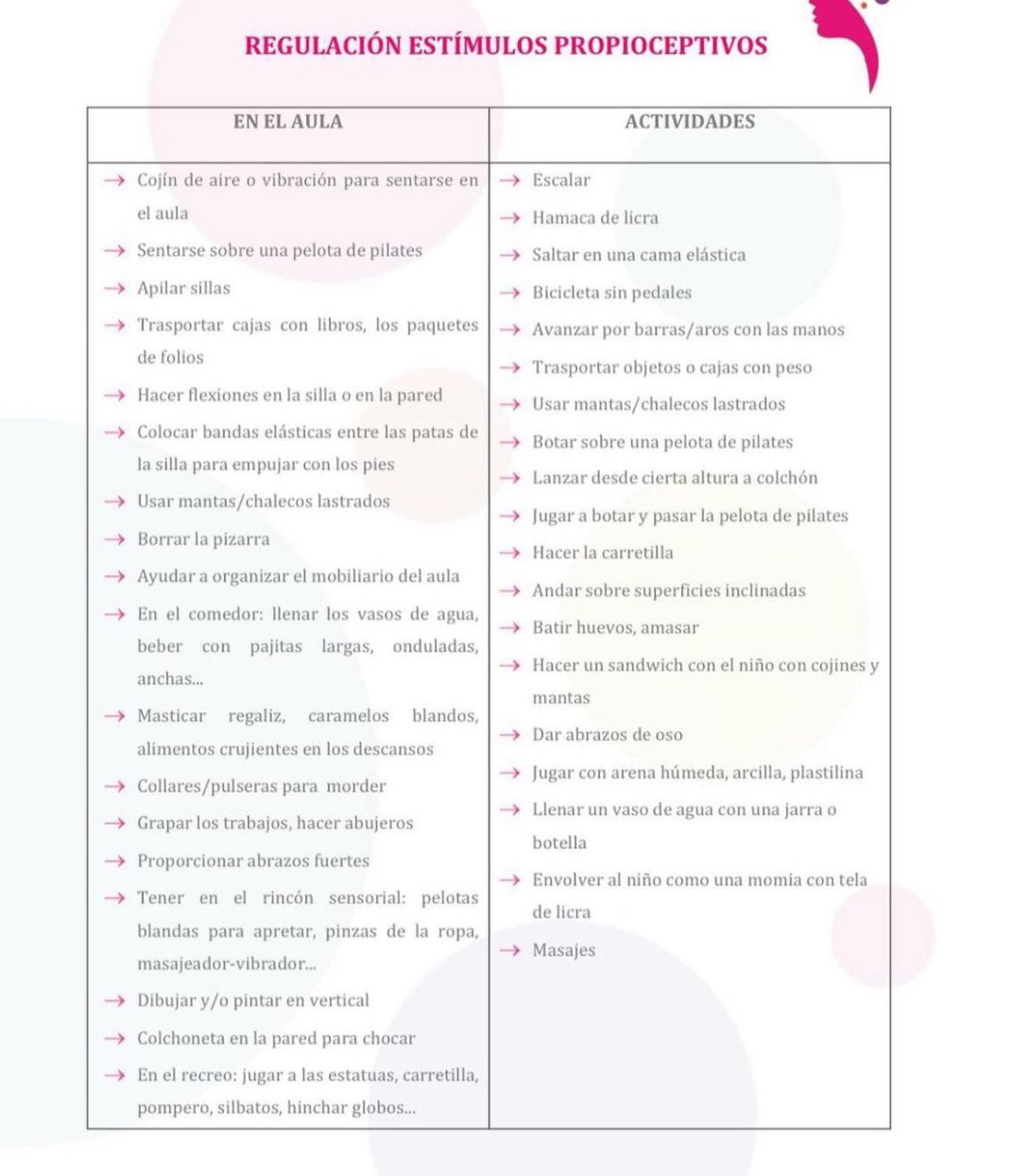 Déficit atencional e hiperactividad (tdha) - Imagen 6