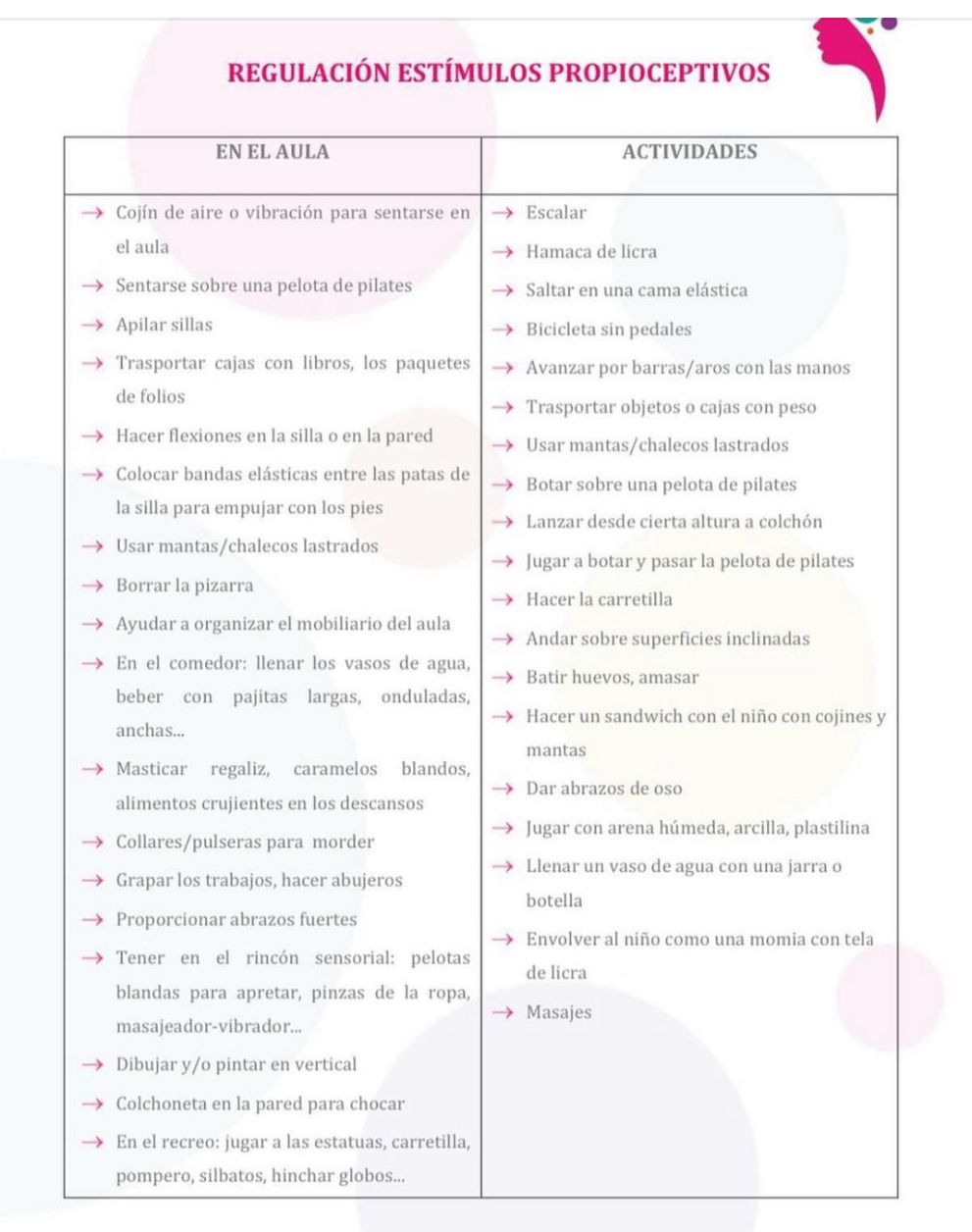 Déficit atencional e hiperactividad (tdha) - Imagen 5